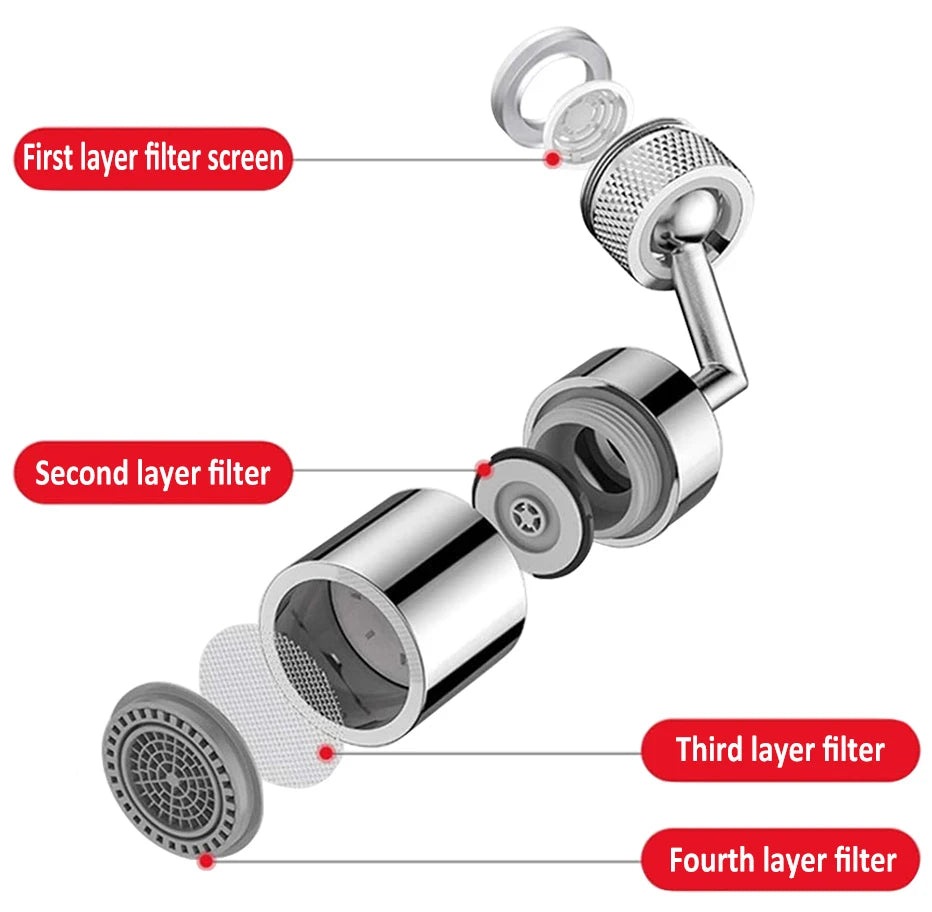 720 Degree Universal Splash Filter Faucet